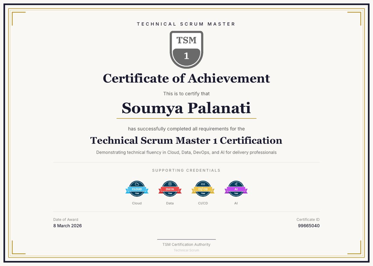 Photo shared by Soumya Palanati